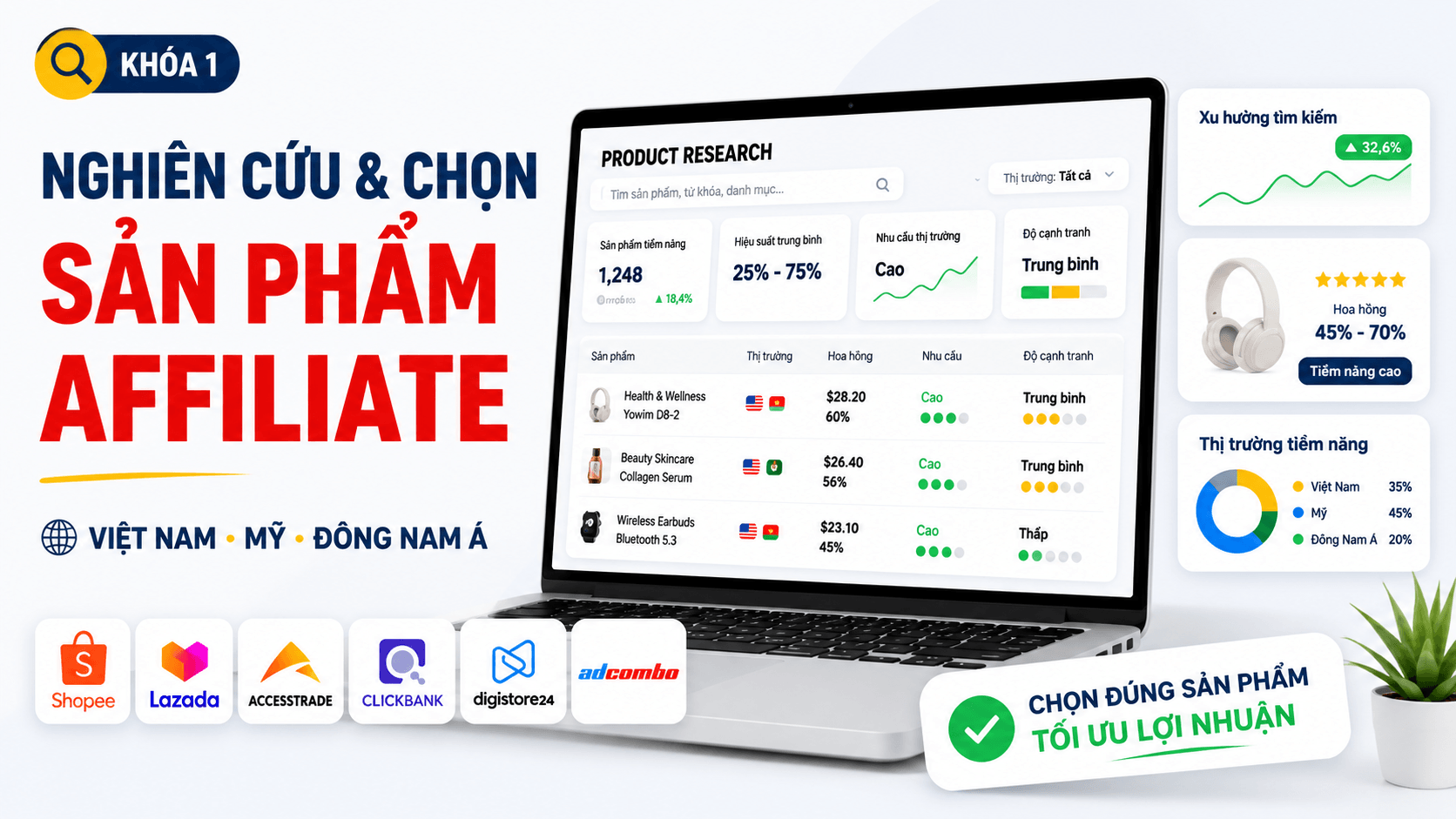 Nghiên Cứu Lựa Chọn Sản Phẩm Affiliate Thị Trường Việt Nam Và Nước Ngoài
