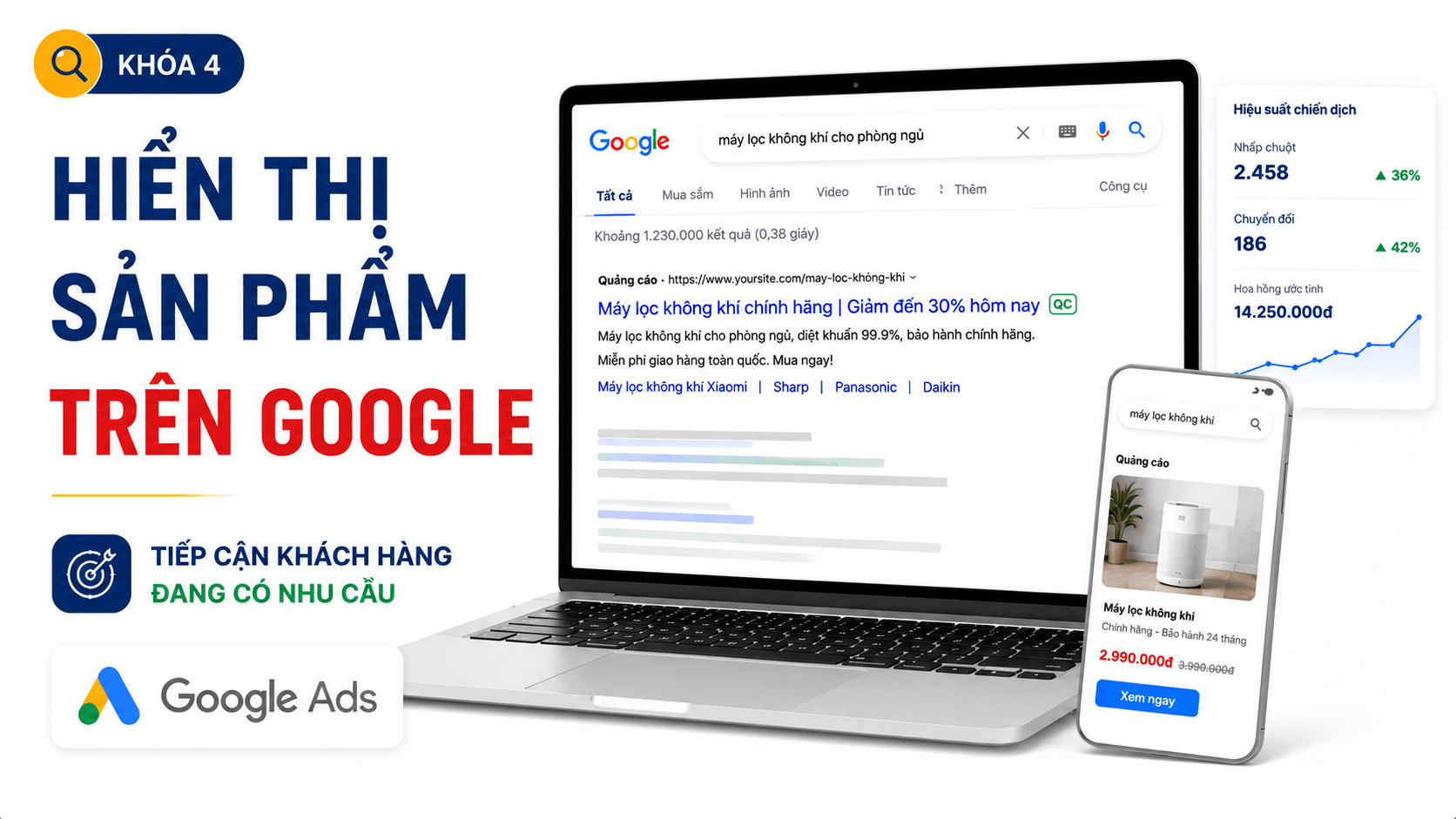 Gia Tăng Thu Nhập Tiếp Thị Liên Kết Với Google Ads Tìm Kiếm