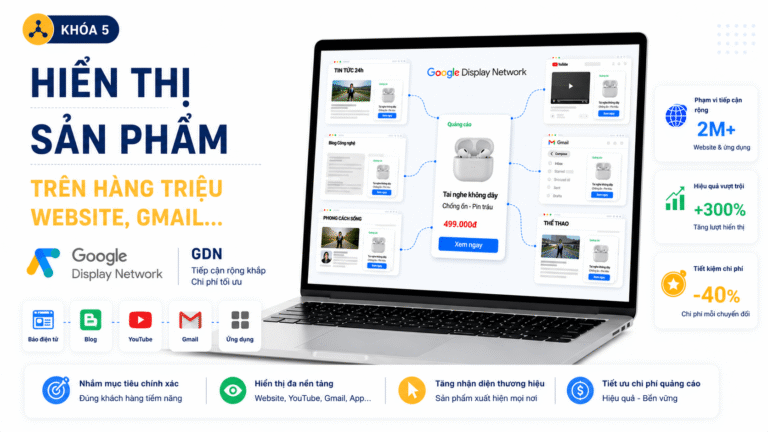 Gia Tăng Thu Nhập Tiếp Thị Liên Kết Với Google Ads Mạng Hiển Thị