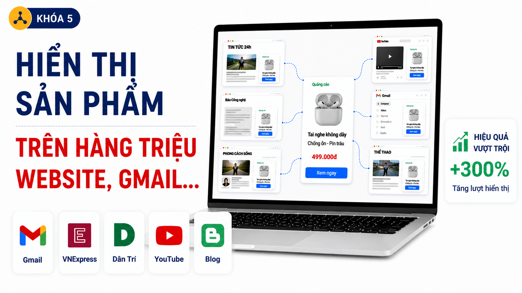 Gia Tăng Thu Nhập Tiếp Thị Liên Kết Với Google Ads Mạng Hiển Thị