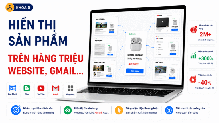 Gia Tăng Thu Nhập Tiếp Thị Liên Kết Với Google Ads Mạng Hiển Thị